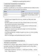 Summaries, Notes 'Kriminālprocess un noziedzīgu nodarījumu kvalifikācija', 19.