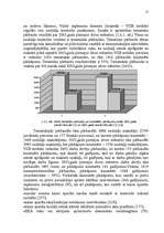 Research Papers 'Nodokļi kā makroekonomiskās stabilitātes regulēšanas instruments', 10.