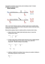 Summaries, Notes '"Būvkonstrukciju projektēšanas pamati" atbildes uz eksāmena jautājumiem', 29.