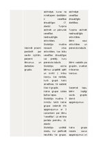 Summaries, Notes 'Mācību stundas konspekts sociālās zinībās 3. klase', 3.