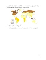 Research Papers 'Kūdras ieguve Latvijā un to izmantošanas iespējas.', 7.