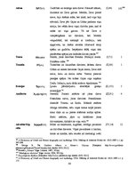Term Papers 'Sievietes tēla sistēmiskā koncepcija Homēra tekstos: vizuālais aspekts', 70.
