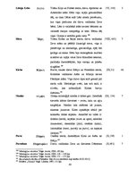 Term Papers 'Sievietes tēla sistēmiskā koncepcija Homēra tekstos: vizuālais aspekts', 72.