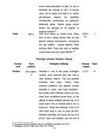 Term Papers 'Sievietes tēla sistēmiskā koncepcija Homēra tekstos: vizuālais aspekts', 74.