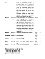 Term Papers 'Sievietes tēla sistēmiskā koncepcija Homēra tekstos: vizuālais aspekts', 79.