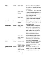Term Papers 'Sievietes tēla sistēmiskā koncepcija Homēra tekstos: vizuālais aspekts', 83.