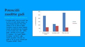 Presentations 'Veiksmīgas novecošanas modeli', 7.