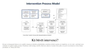 Presentations 'Veiksmīgas novecošanas modeli', 27.