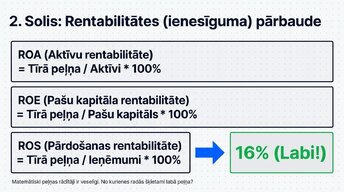 Presentations 'Likviditāte, rentabilitāte un apritīgums: praktiskā finanšu analīze (FP&A)', 6.