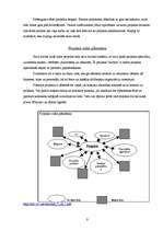 Research Papers 'Pasākumu plānošana, realizācija un kontrole producentu centrā "Impresa"', 9.