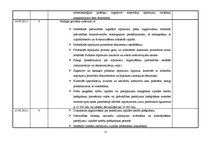 Practice Reports 'Prakse Jēkabpils pilsētas pašvaldībā', 17.