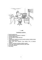 Research Papers 'Darba aizsardzības instrukcija darbam ar datoru', 6.