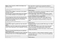 Summaries, Notes 'Tranlsation from ENG to Latvian: a Journalistic Text about  Nature', 3.