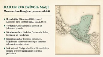 Presentations 'Maiju civilizācija', 2.