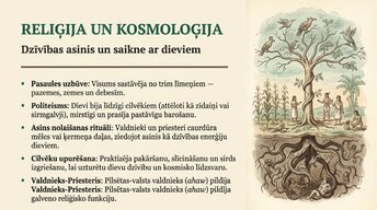 Presentations 'Maiju civilizācija', 4.