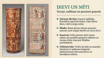 Presentations 'Maiju civilizācija', 5.