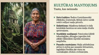 Presentations 'Maiju civilizācija', 10.