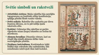 Presentations 'Maiju civilizācija', 15.