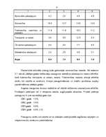 Research Papers 'Latvijas makroekonomiskā situācija', 17.