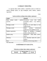 Business Plans 'Žetoni darba laika uzskaitei', 9.