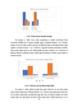 Term Papers 'Lomu rotaļu nozīme bērnu emocionālajā attīstībā 3.vecumposmā', 41.