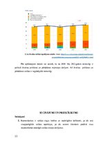 Research Papers 'Valūtas tirgus - dalībnieki, operācijas un tendences', 22.