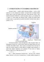 Research Papers 'Industriālie invertori un frekvenču pārveidotāji', 3.