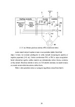 Research Papers 'Industriālie invertori un frekvenču pārveidotāji', 19.