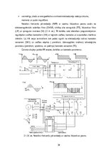 Research Papers 'Industriālie invertori un frekvenču pārveidotāji', 29.