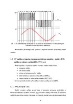 Research Papers 'Industriālie invertori un frekvenču pārveidotāji', 33.