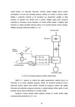 Research Papers 'Industriālie invertori un frekvenču pārveidotāji', 34.