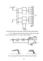 Research Papers 'Industriālie invertori un frekvenču pārveidotāji', 35.
