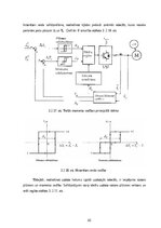 Research Papers 'Industriālie invertori un frekvenču pārveidotāji', 42.