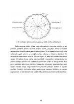 Research Papers 'Industriālie invertori un frekvenču pārveidotāji', 43.