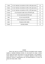 Term Papers 'Klientu piesaistīšana uzņēmumā “Ski Cool St. Moritz”, Šveice”', 6.