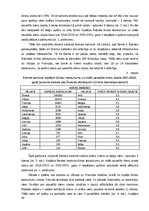 Term Papers 'Klientu piesaistīšana uzņēmumā “Ski Cool St. Moritz”, Šveice”', 40.