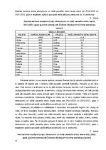 Term Papers 'Klientu piesaistīšana uzņēmumā “Ski Cool St. Moritz”, Šveice”', 41.