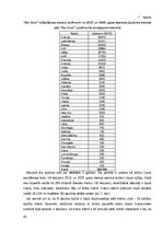 Term Papers 'Klientu piesaistīšana uzņēmumā “Ski Cool St. Moritz”, Šveice”', 43.