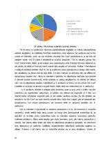 Term Papers 'Klientu piesaistīšana uzņēmumā “Ski Cool St. Moritz”, Šveice”', 61.