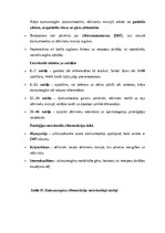 Summaries, Notes 'Vīriešu reproduktīvās sistēmas anatomija: struktūra, funkcijas un dzimumu īpatnī', 22.