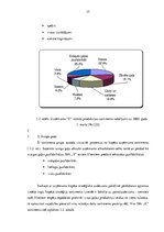 Term Papers 'Gaļas pārstrādes uzņēmuma "X" mārketinga mikrovides analīze', 37.