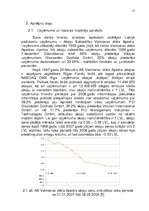 Research Papers 'A/s "Valmieras stikla šķiedra" finanšu rādītāju novērtējums par 2006. - 2008.gad', 12.
