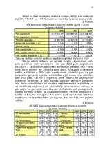 Research Papers 'A/s "Valmieras stikla šķiedra" finanšu rādītāju novērtējums par 2006. - 2008.gad', 14.