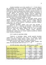 Research Papers 'A/s "Valmieras stikla šķiedra" finanšu rādītāju novērtējums par 2006. - 2008.gad', 16.