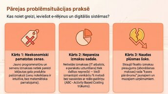 Presentations 'Pāreja uz obligāto grāmatvedības digitalizāciju 2025. gadā Latvijā', 4.