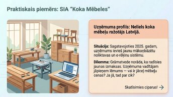 Presentations 'Pāreja uz obligāto grāmatvedības digitalizāciju 2025. gadā Latvijā', 7.