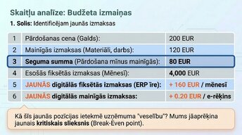 Presentations 'Pāreja uz obligāto grāmatvedības digitalizāciju 2025. gadā Latvijā', 8.