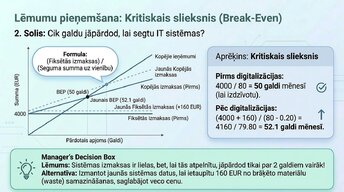 Presentations 'Pāreja uz obligāto grāmatvedības digitalizāciju 2025. gadā Latvijā', 9.
