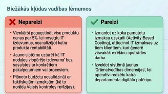 Presentations 'Pāreja uz obligāto grāmatvedības digitalizāciju 2025. gadā Latvijā', 10.