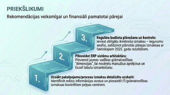 Presentations 'Pāreja uz obligāto grāmatvedības digitalizāciju 2025. gadā Latvijā', 11.